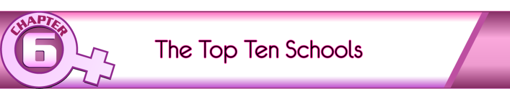 Chapter 6 - The Top Ten Schools